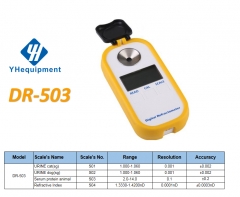 DR-503	URINE cat(sg) 	URINE dog(sg) /Serum protein animal/ Refractive Index