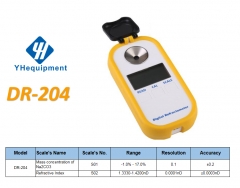 DR-204 Mass concentration of Na2CO3/Refractive Index