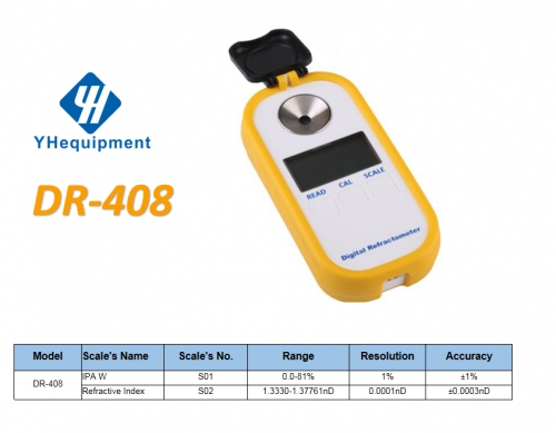 DR-408	IPA W /Refractive Index