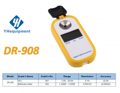 DR-908	HCL Refractive Index