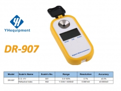 DR-907	E.G .V/V 	Refractive Index