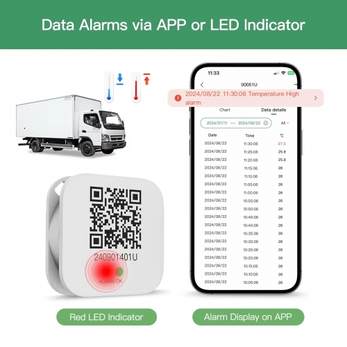 BlueTagT100 Bluetooth Temperature Data Logger for Cold Chain Storage ...