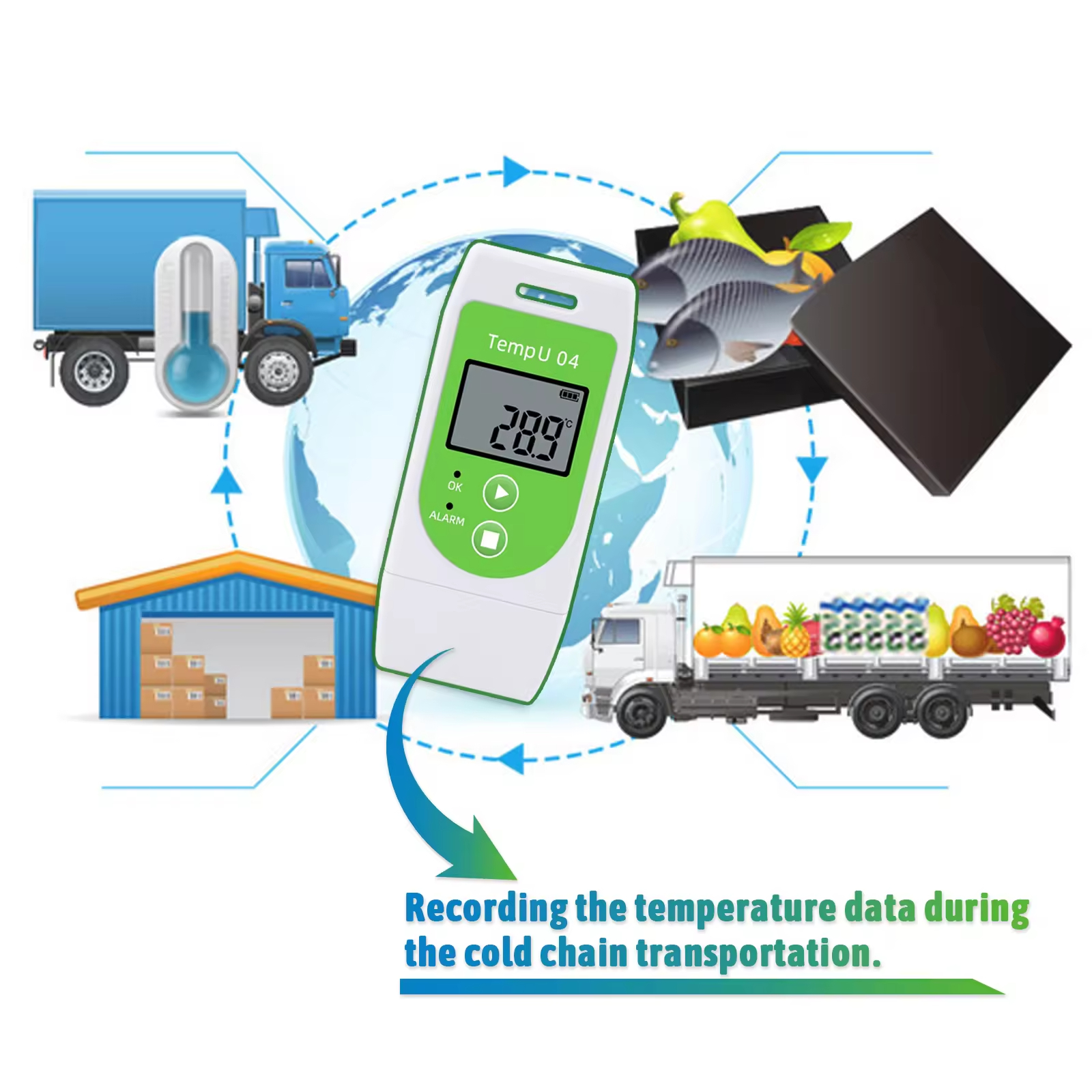 TempU04 USB Multi Use Data Logger Temperature Monitoring Cold Chain ...