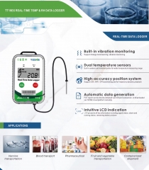 TT19EX Cold Chain Truck GPS Tracking Real Time GPS Tracker