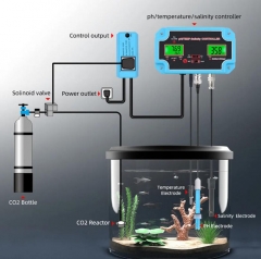 PH-2825 online PH Controller 3 in 1 Salinity TEMP Meter Monitor Seawater Horticulture Water Quality Tester Salimeter Acidimeter